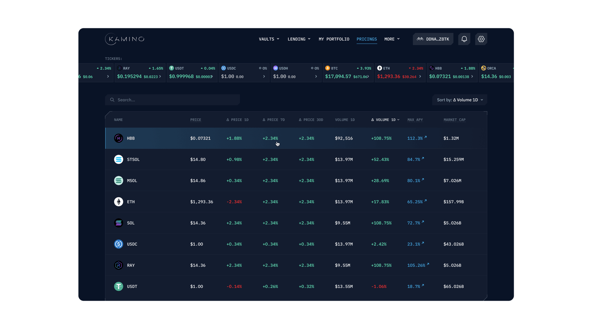 Pricing