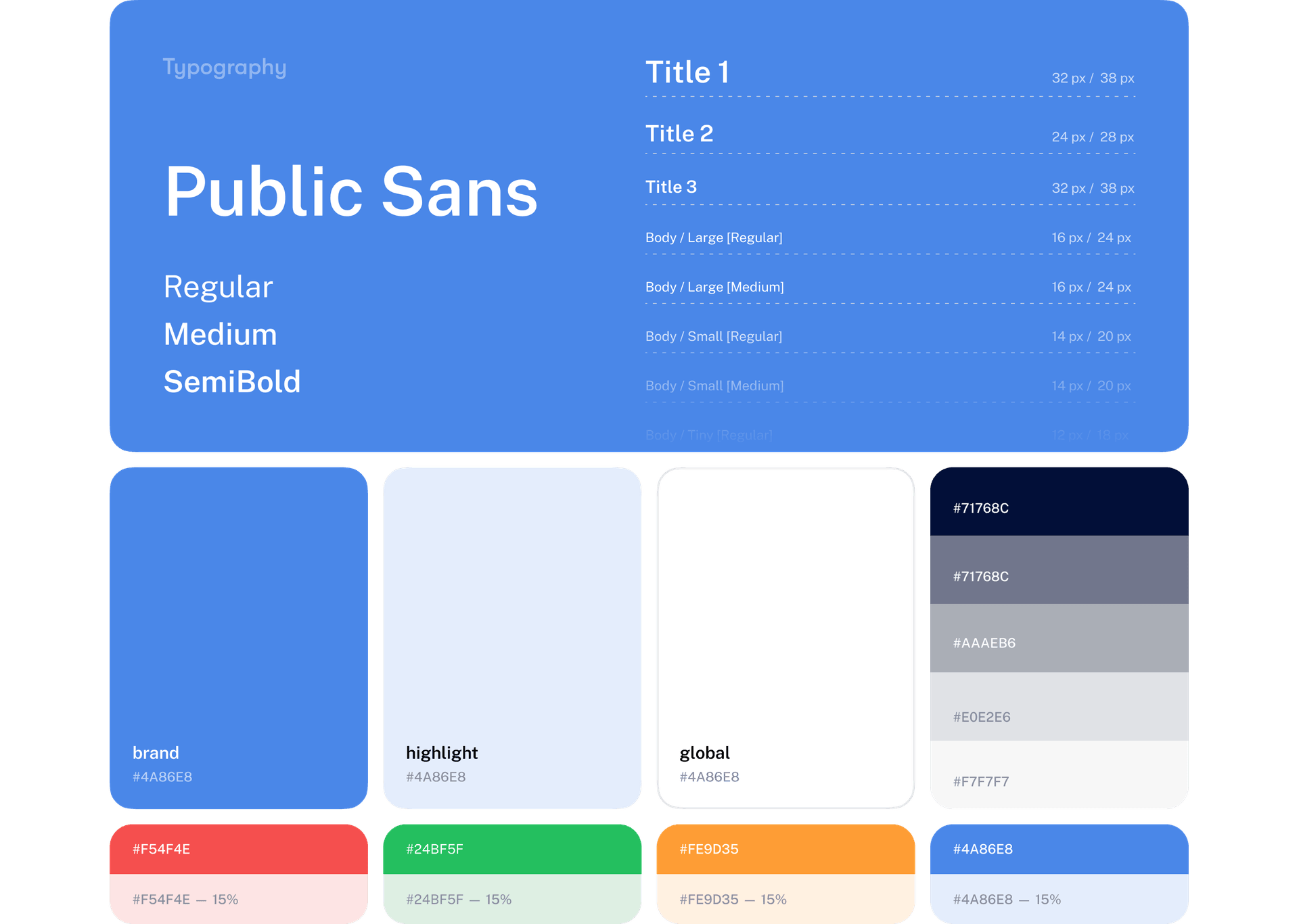 Design system