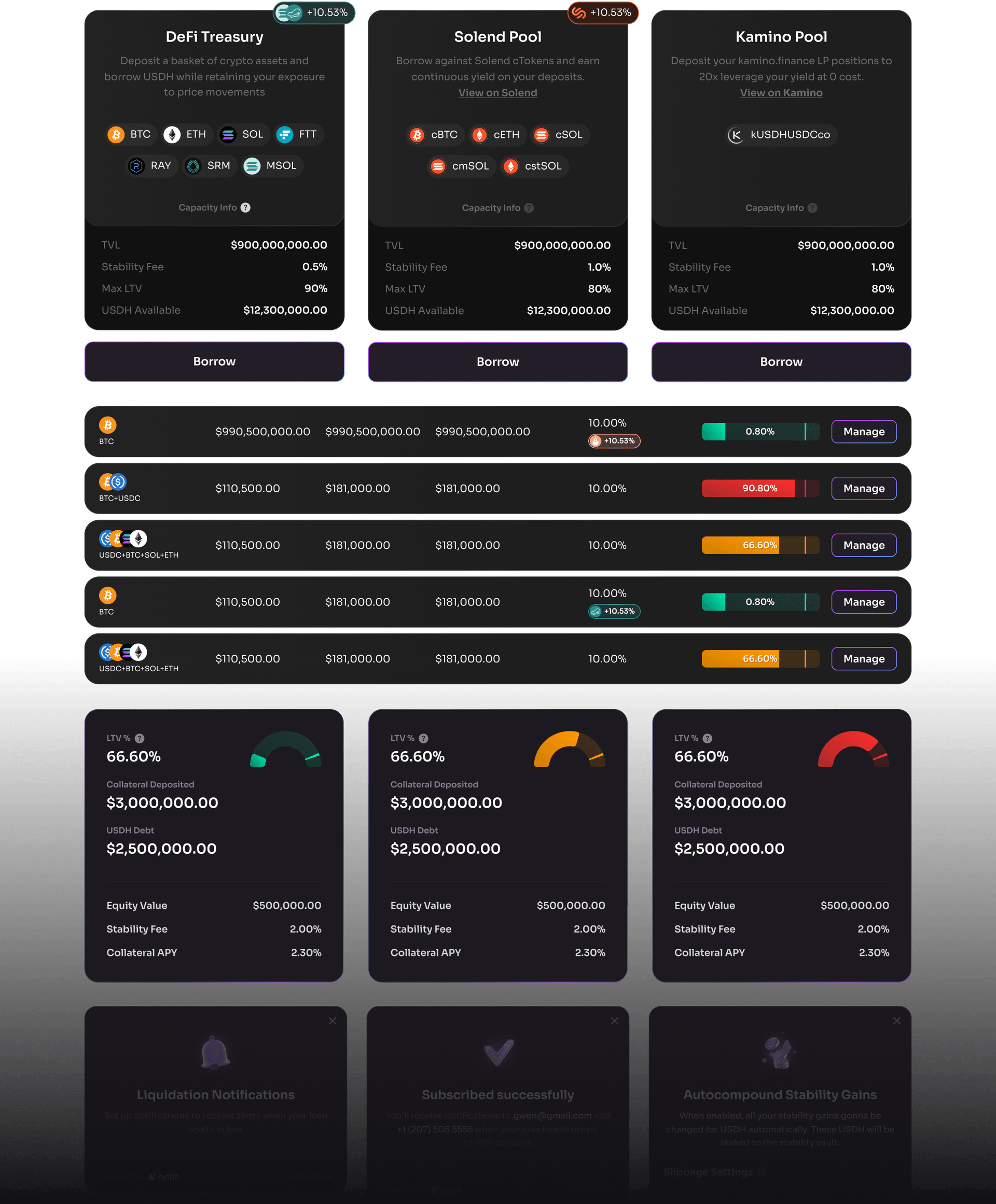 Design system components