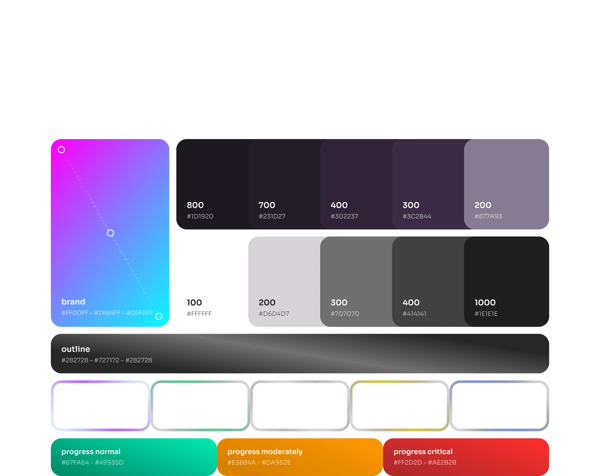 Design system